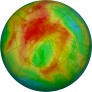 Arctic Ozone 2022-03-19